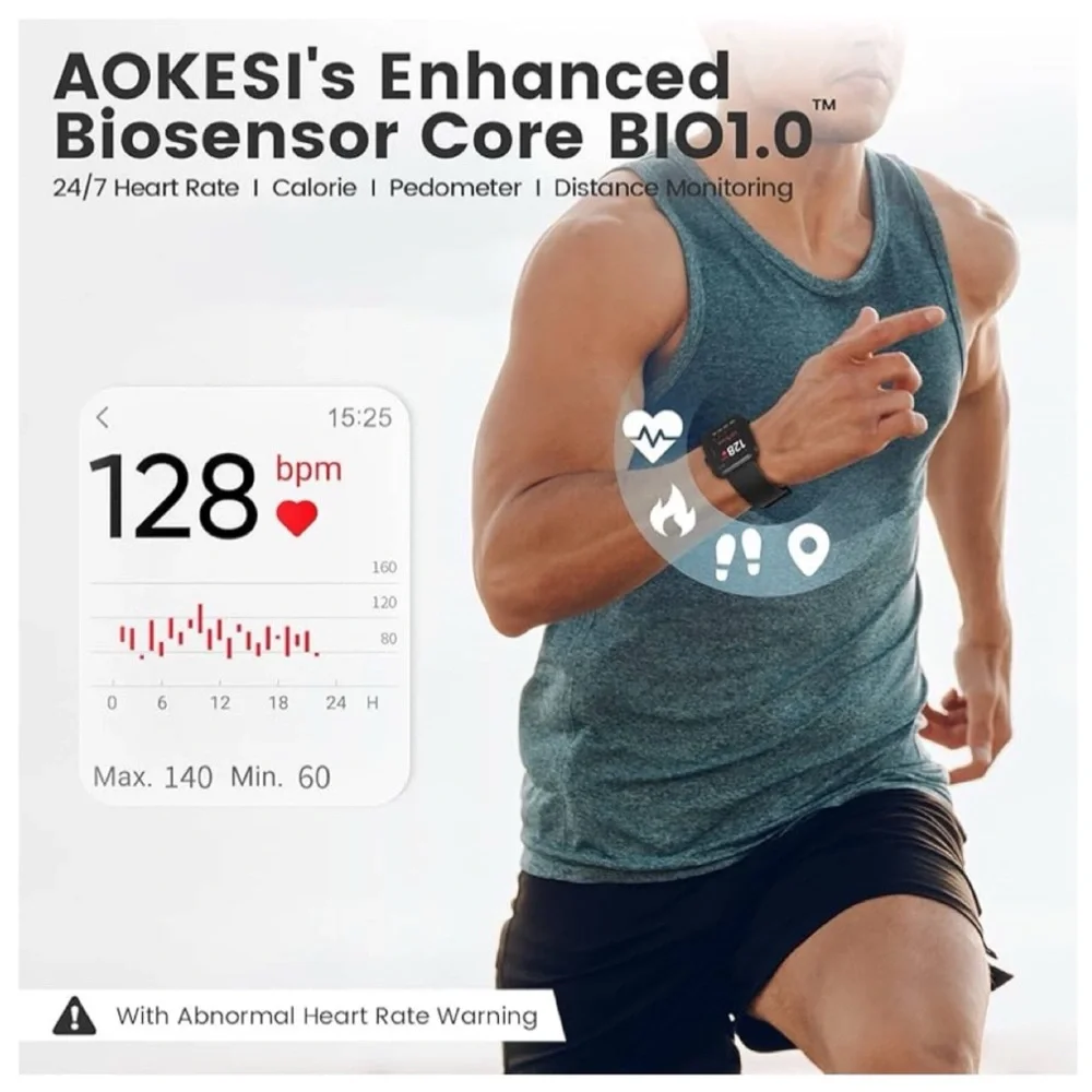 Amazon aokesi fit